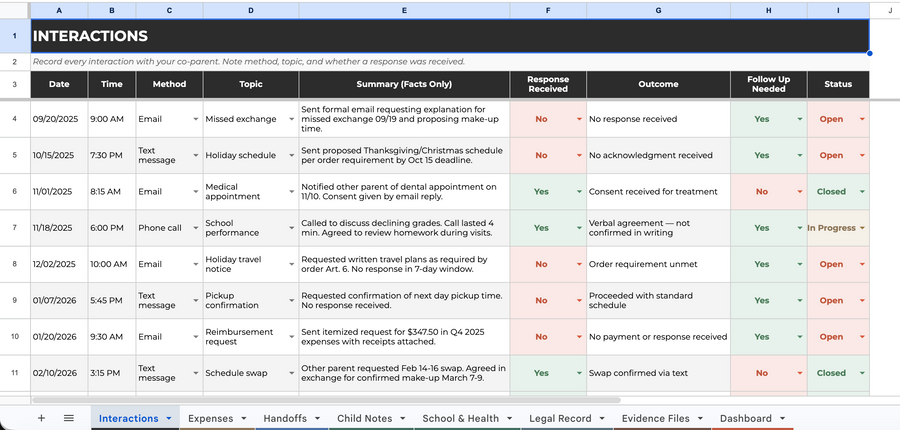 ParentRecord Digital Tracker — Incident Log
