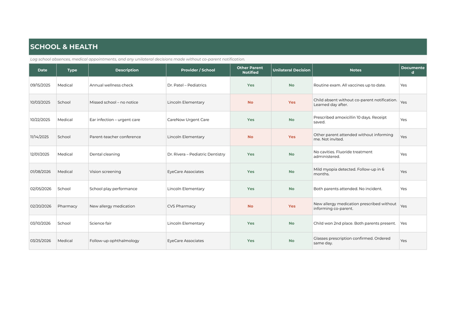 Registro Digital — Reportes